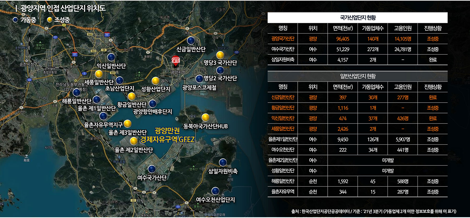 광양 센텀 유블레스 분양이미지1