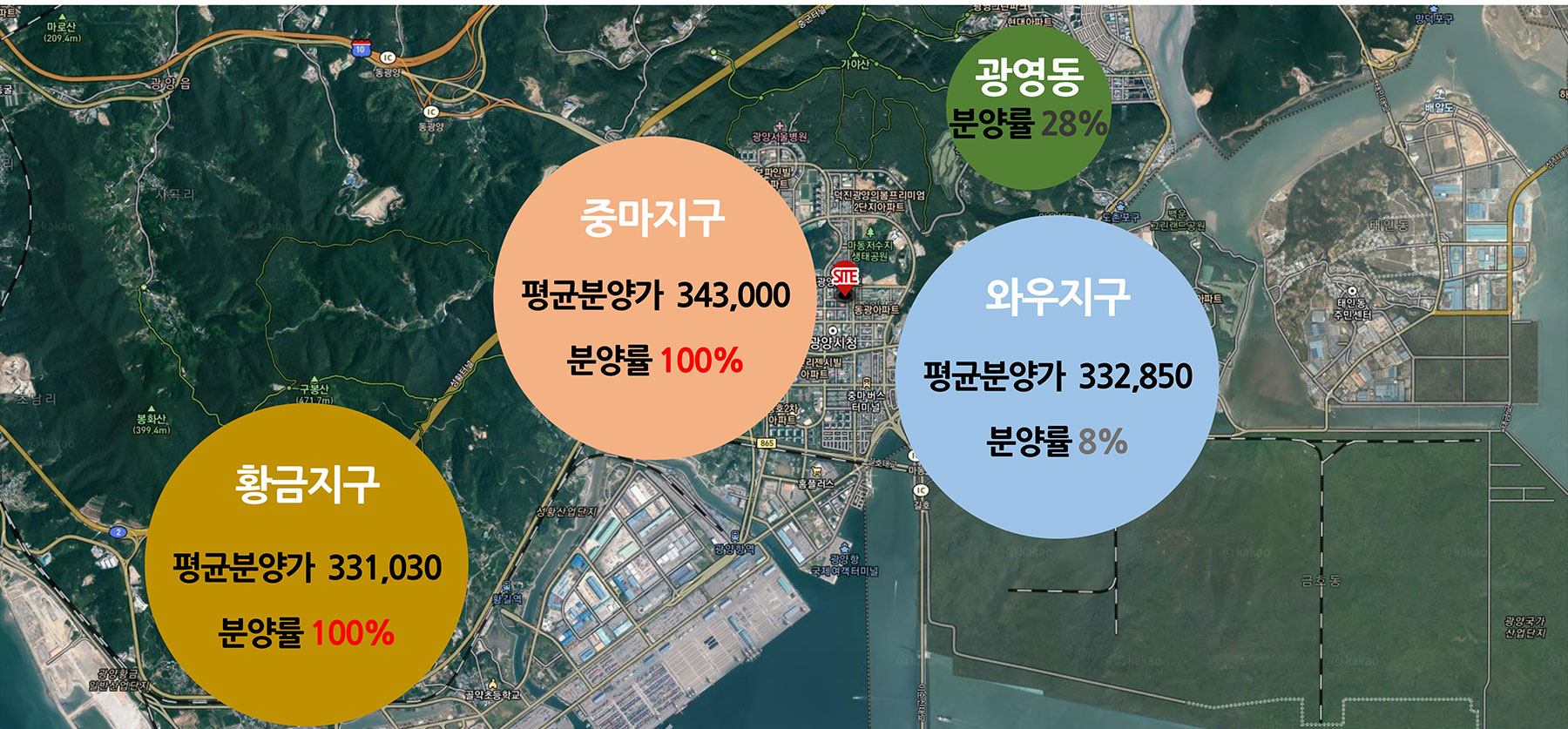 광양 센텀 유블레스 분양이미지3