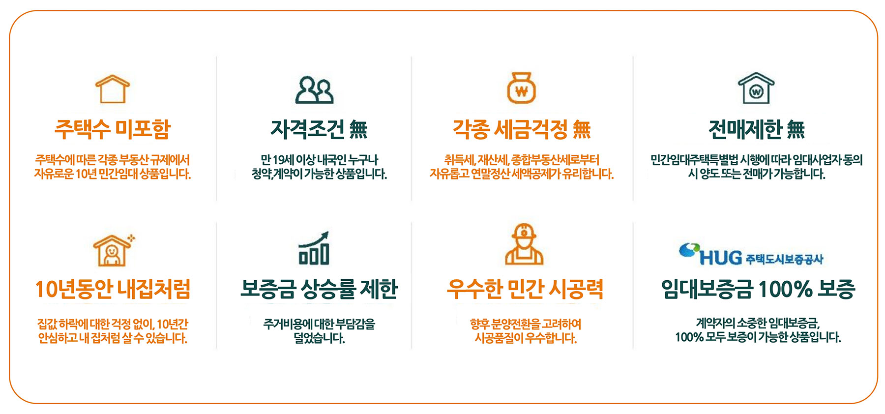 광양 센텀 유블레스 민간임대